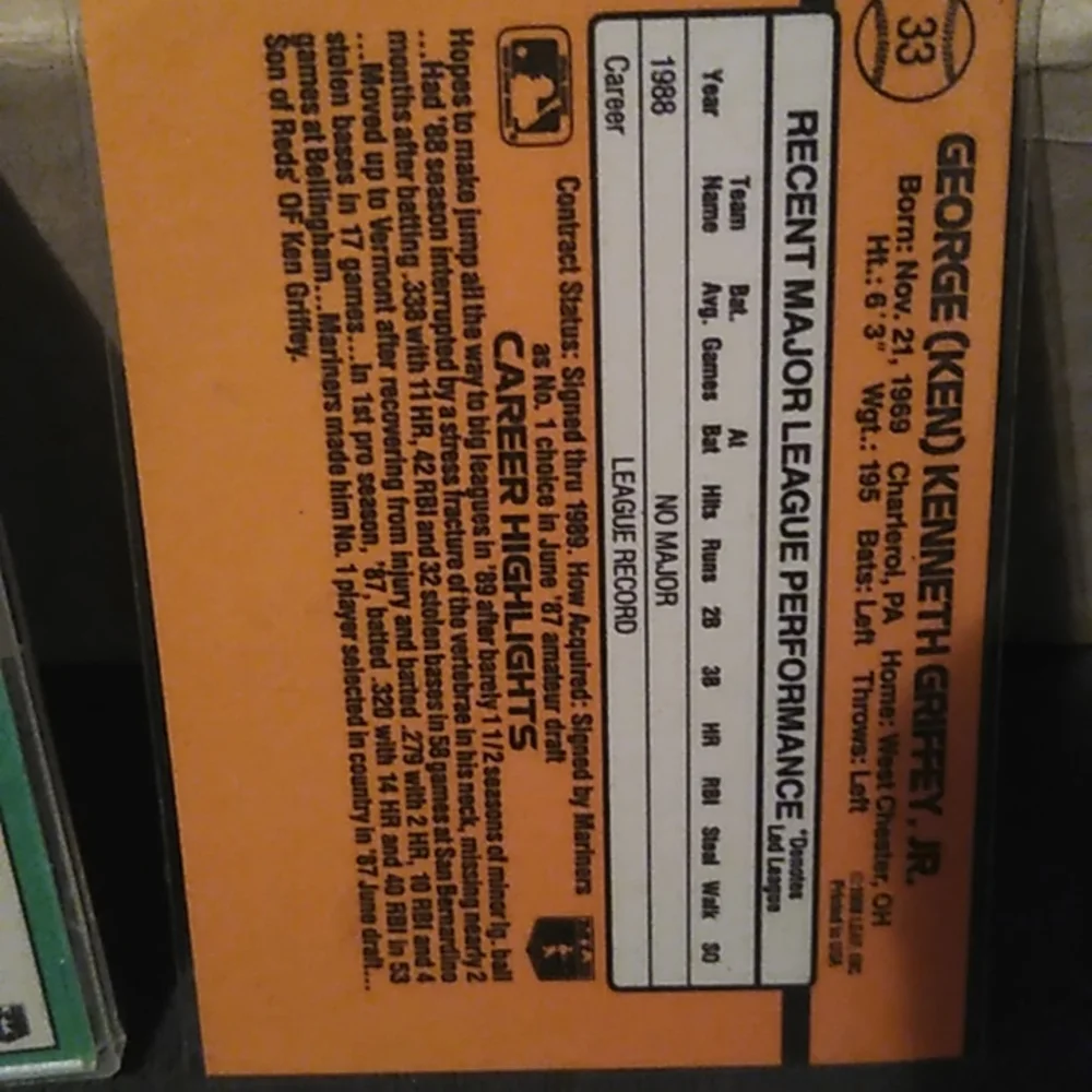 Collectible - Picture 3 of 4